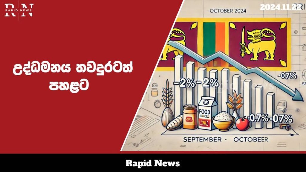උද්ධමනය තවදුරටත් පහළට….. 2 WhatsApp Image 2024 11 22 at 16.47.00